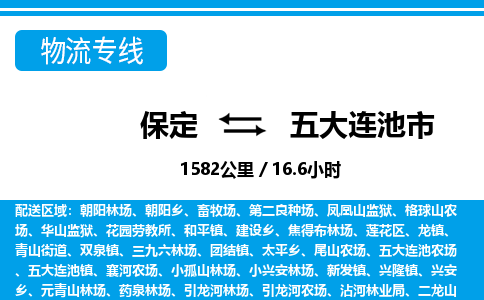 保定至五大連池市貨運專線：裝修材料運輸專線「快運直達」